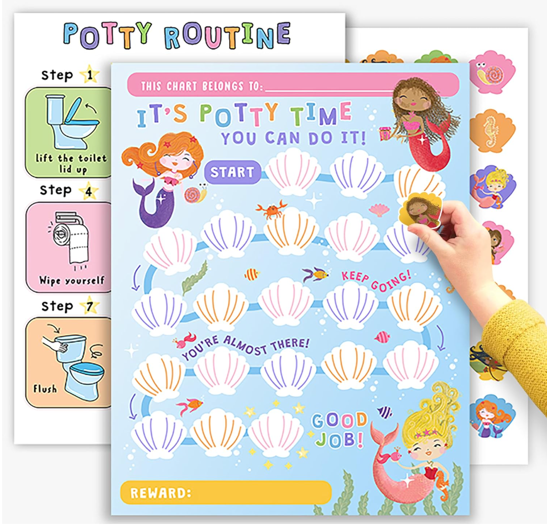 Potty Training Sticker Chart for Kids