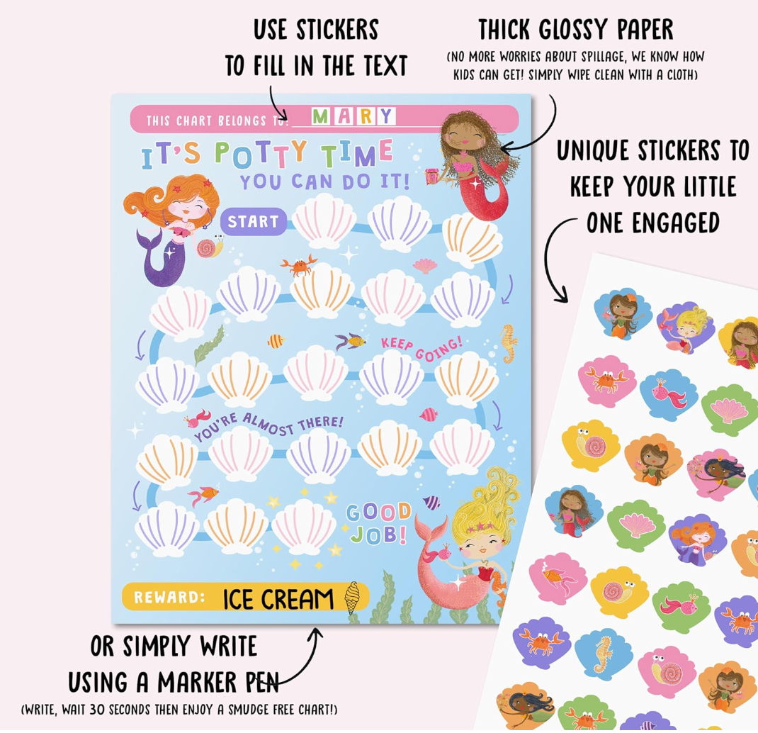 Potty Training Sticker Chart for Kids