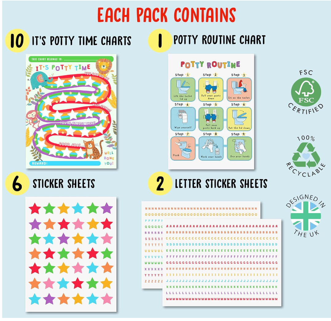 Potty Training Sticker Chart for Kids